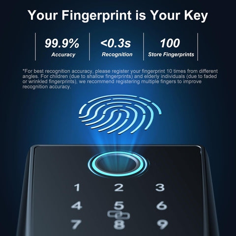 Hornbill WiFi smart lock app control for real-time activity