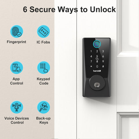 Hornbill WiFi Smart Lock IP65 weatherproof design for all seasons.