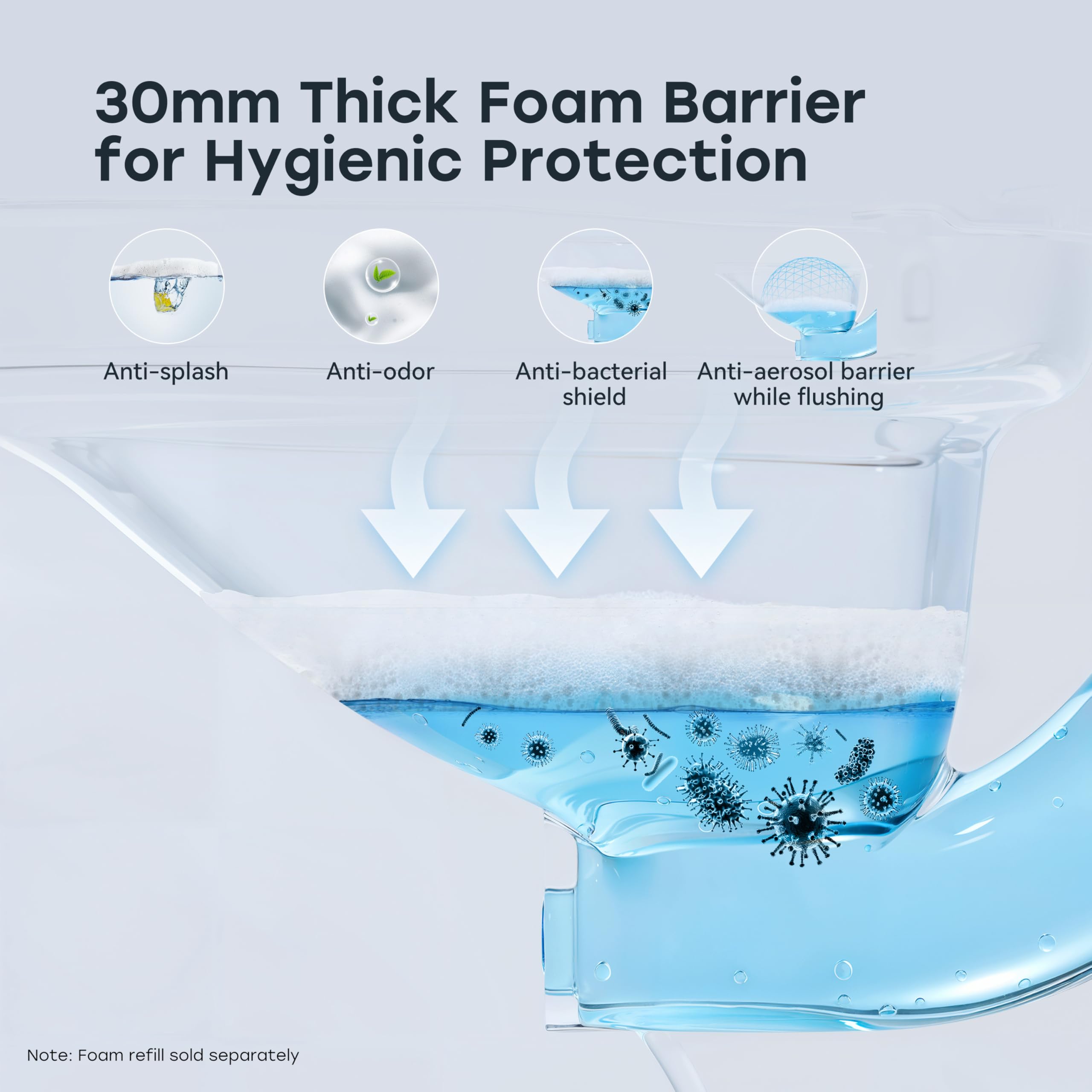 HOROW Artistic Bidet Toilet controls panel for quick personalization