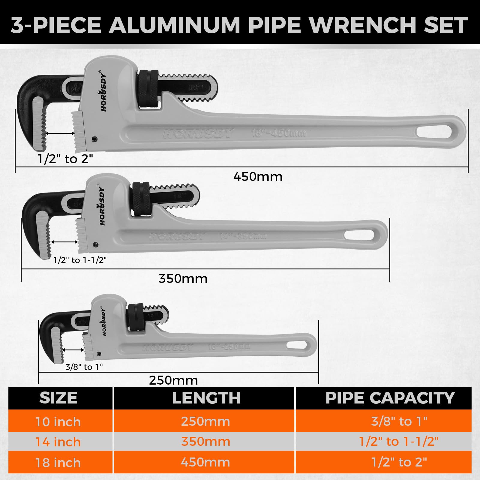 HORUSDY 14-inch aluminum pipe wrench for heavy-duty grip in tight spaces.
