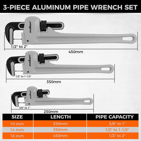 HORUSDY 14-inch aluminum pipe wrench for heavy-duty grip in tight spaces.