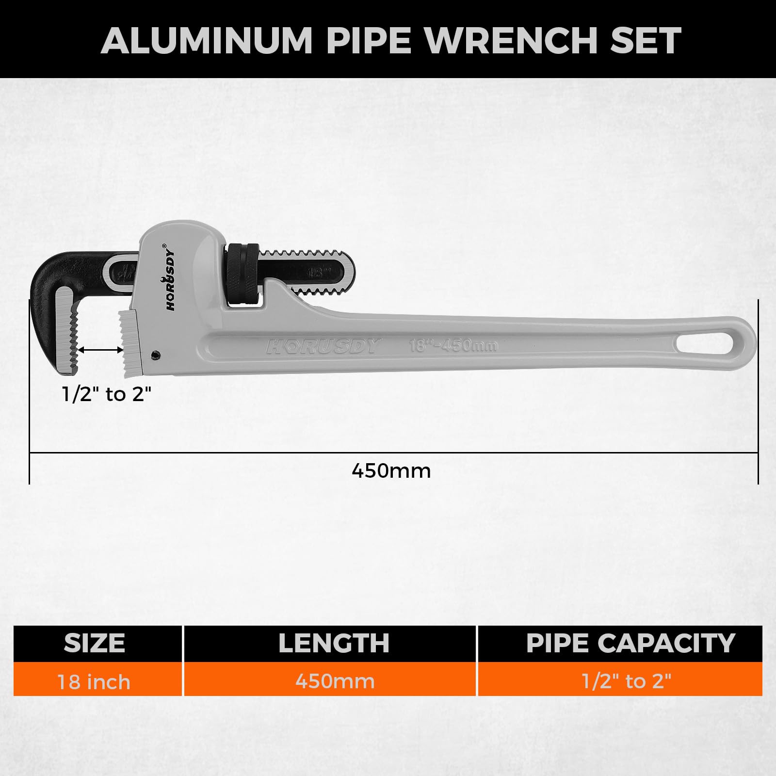HORUSDY 18-inch pipe wrench jaw close-up highlights durable drop-forged jaws
