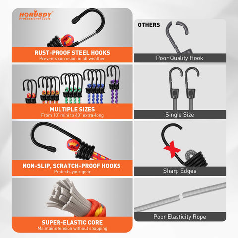 HORUSDY non-scratch coated hooks safeguard surfaces while tying down gear.