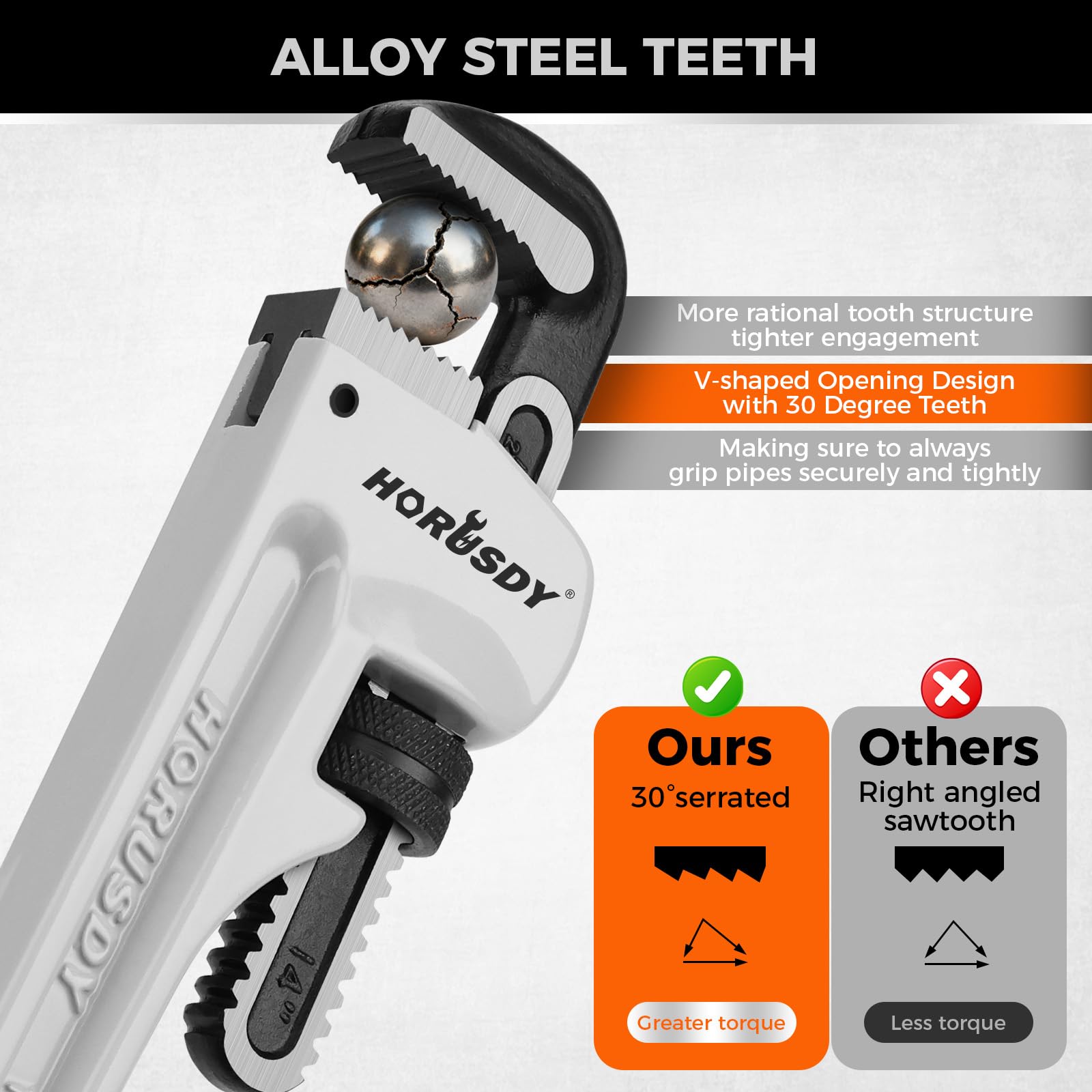HORUSDY anti-slip grip reduces hand fatigue on long jobs.
