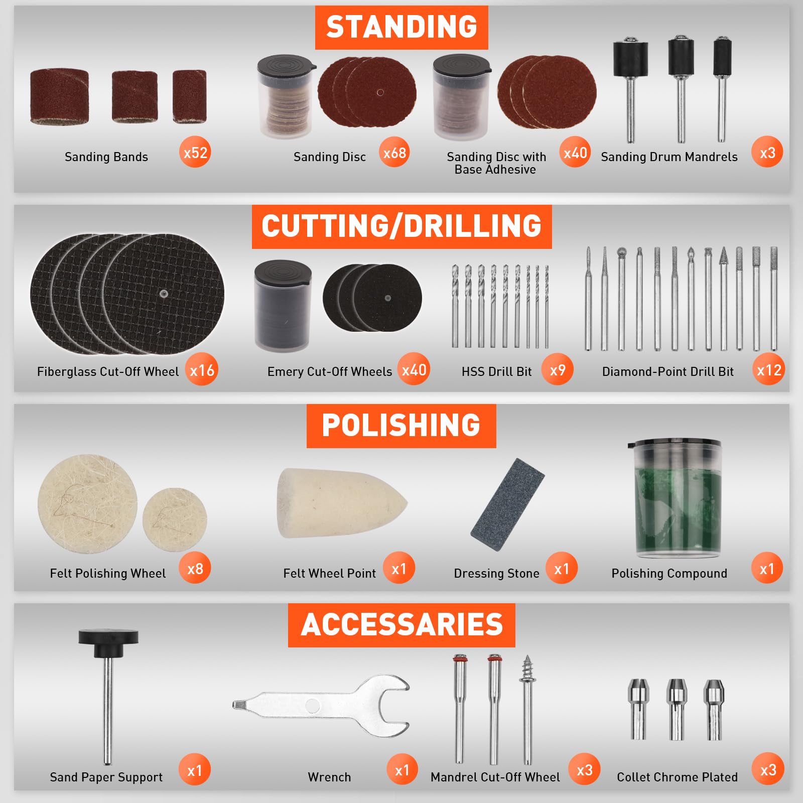HORUSDY drill bits set supports versatile drilling across metals and plastics.