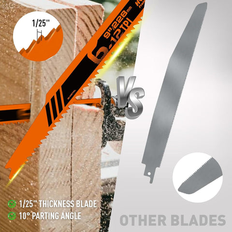 HORUSDY fast and clean wood cutting due to optimized tooth design