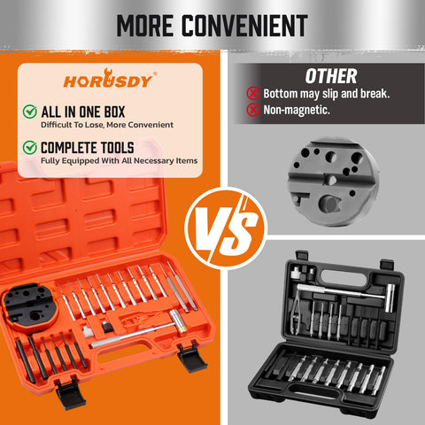 HORUSDY indexing-tip punches aid accurate pin seating.