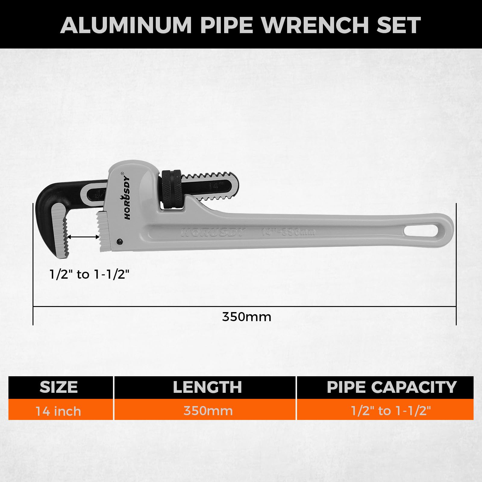 HORUSDY precision jaws deliver secure grip on pipes during repairs.