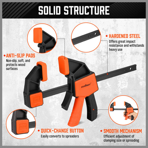 HORUSDY reinforced nylon body provides durable performance on tough jobs.