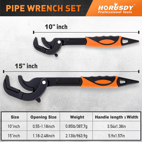 HORUSDY three-sided teeth bite irregular fittings securely and reliably.