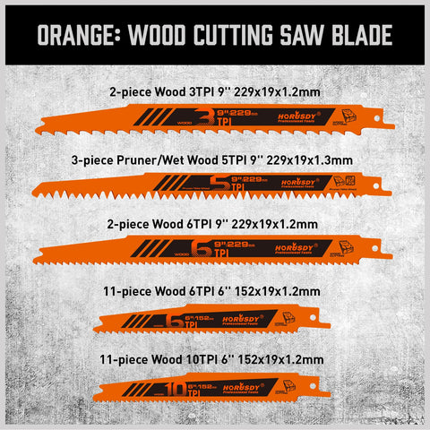 HORUSDY wood-cutting blade 4-inch ready for fast coarse cuts.