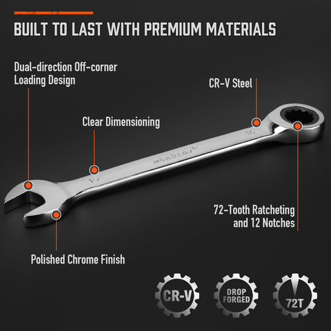 HORUSDY wrench used in tight spaces to reach confined bolts