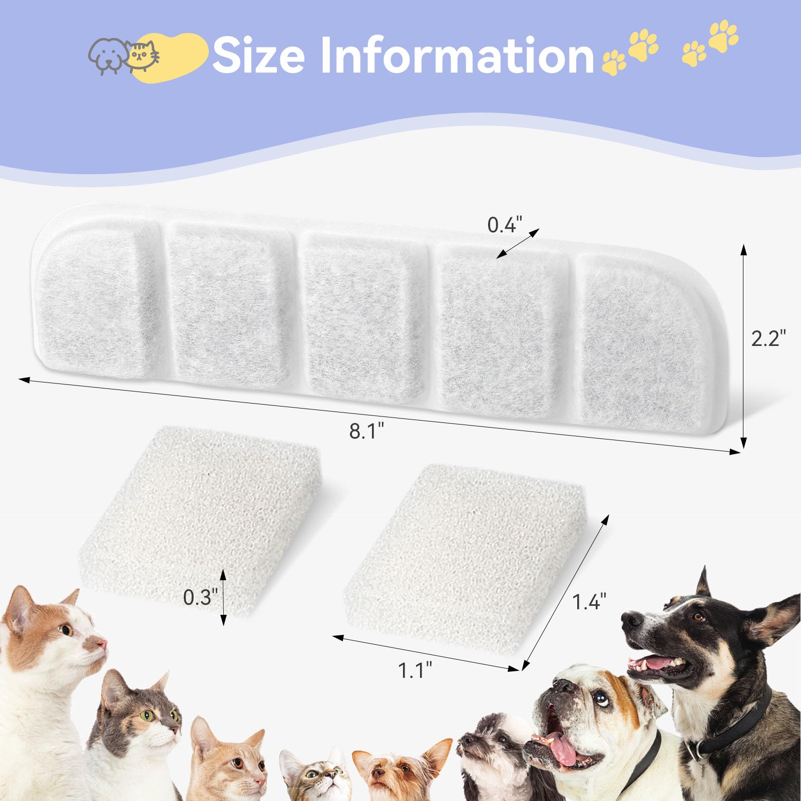 Hoscabss compact filter pack for pet fountain simplifies maintenance.