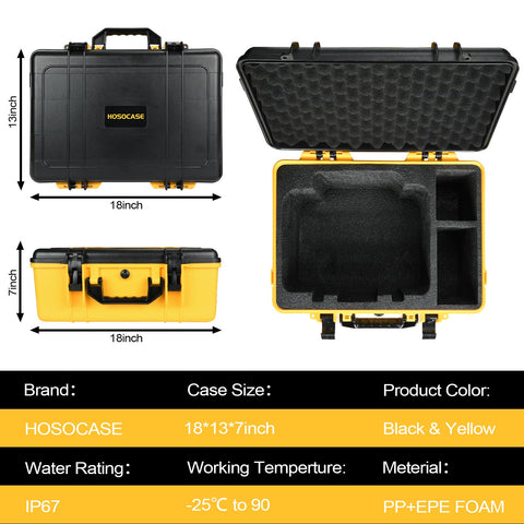 HOSOCASE case for Dewalt DCC020IB, interior capacity for inflator and chargers