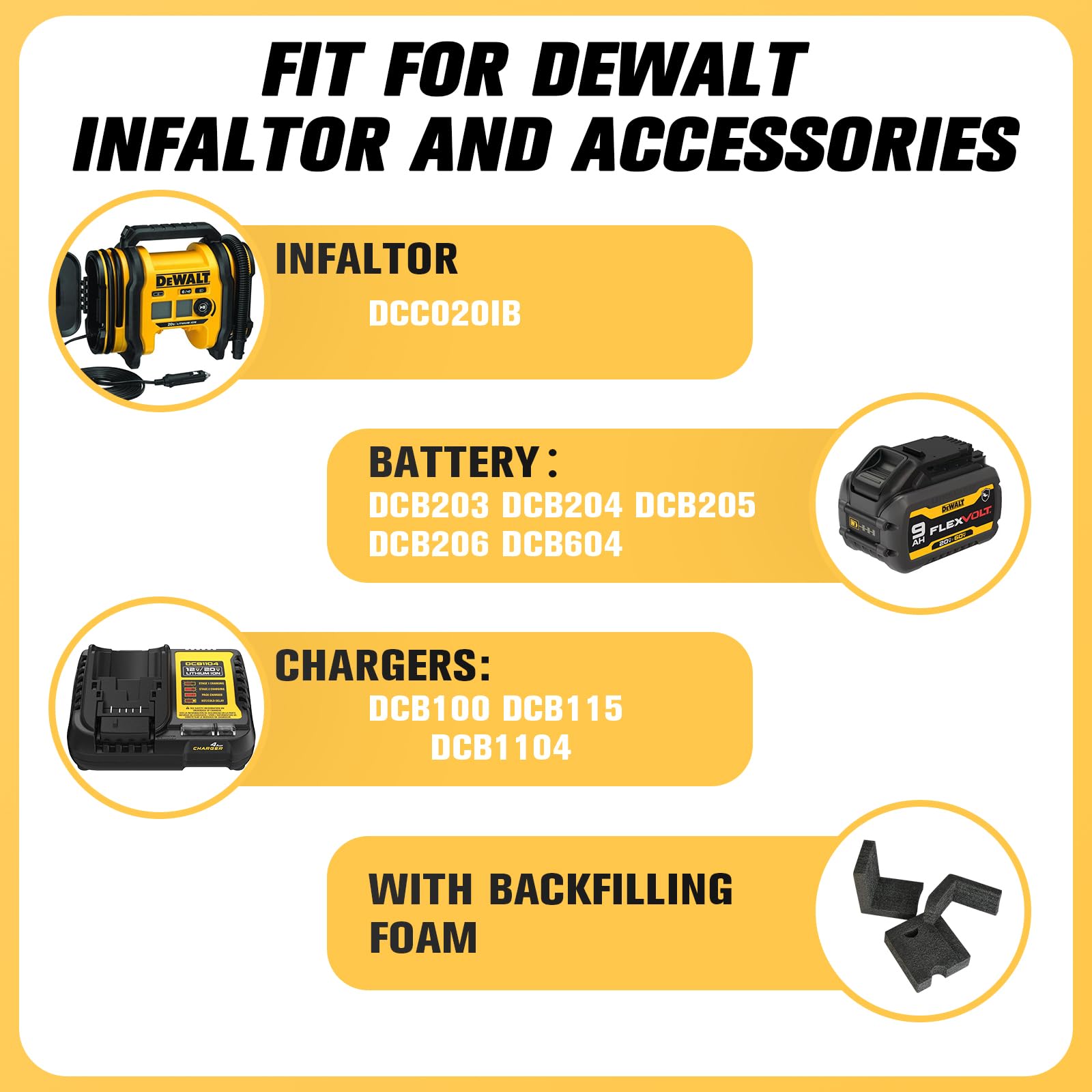 HOSOCASE case for Dewalt DCC020IB, side view, keeps accessories organized and ready