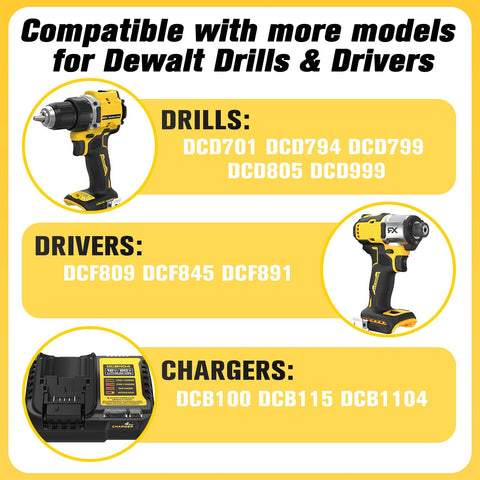 HOSOCASE Dewalt case interior with removable foam for precise tool fit.