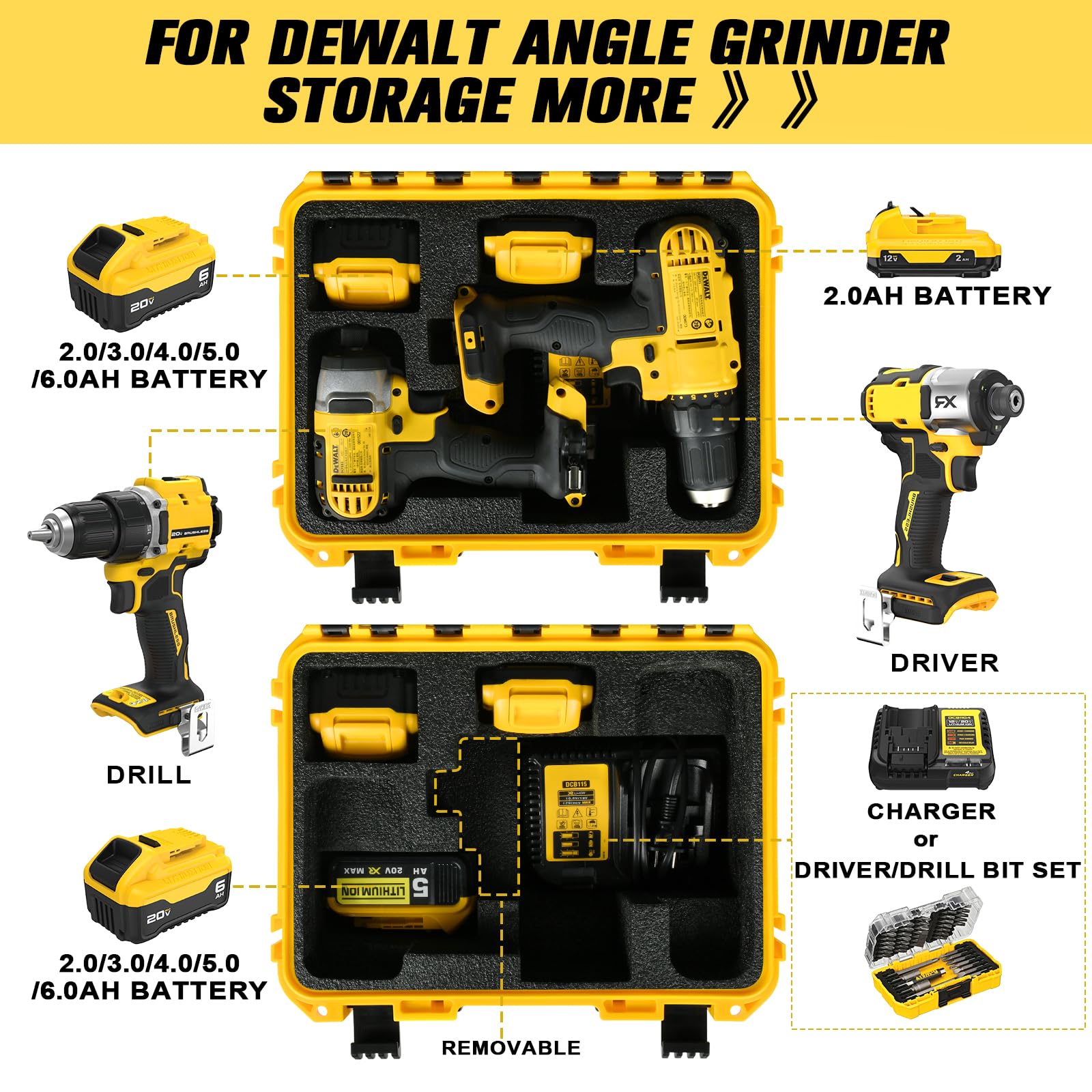 HOSOCASE Dewalt case durable PP shell for heavy-duty protection.