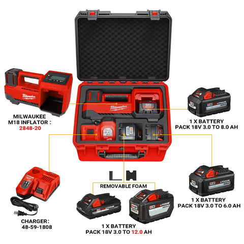 HOSOCASE foam inserts keep Milwaukee tools secure and organized during transport.