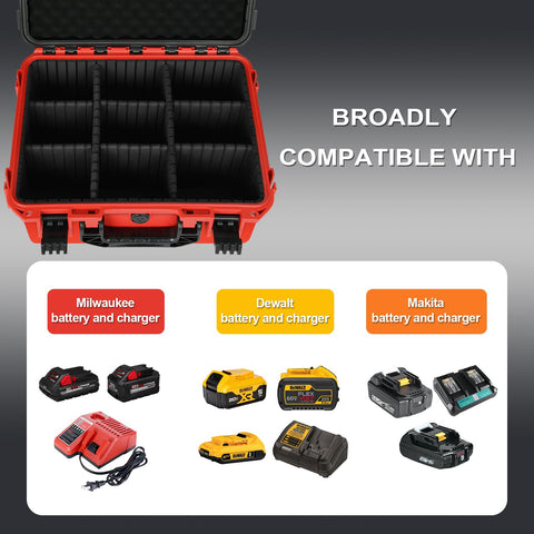 HOSOCASE IP67 waterproof design protects batteries and chargers from water and dust on the job.