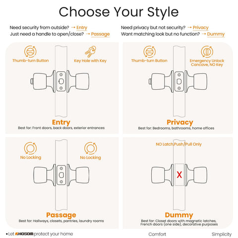 Adjustable backset latch fits 60 mm or 70 mm for HOSOM flexible installation