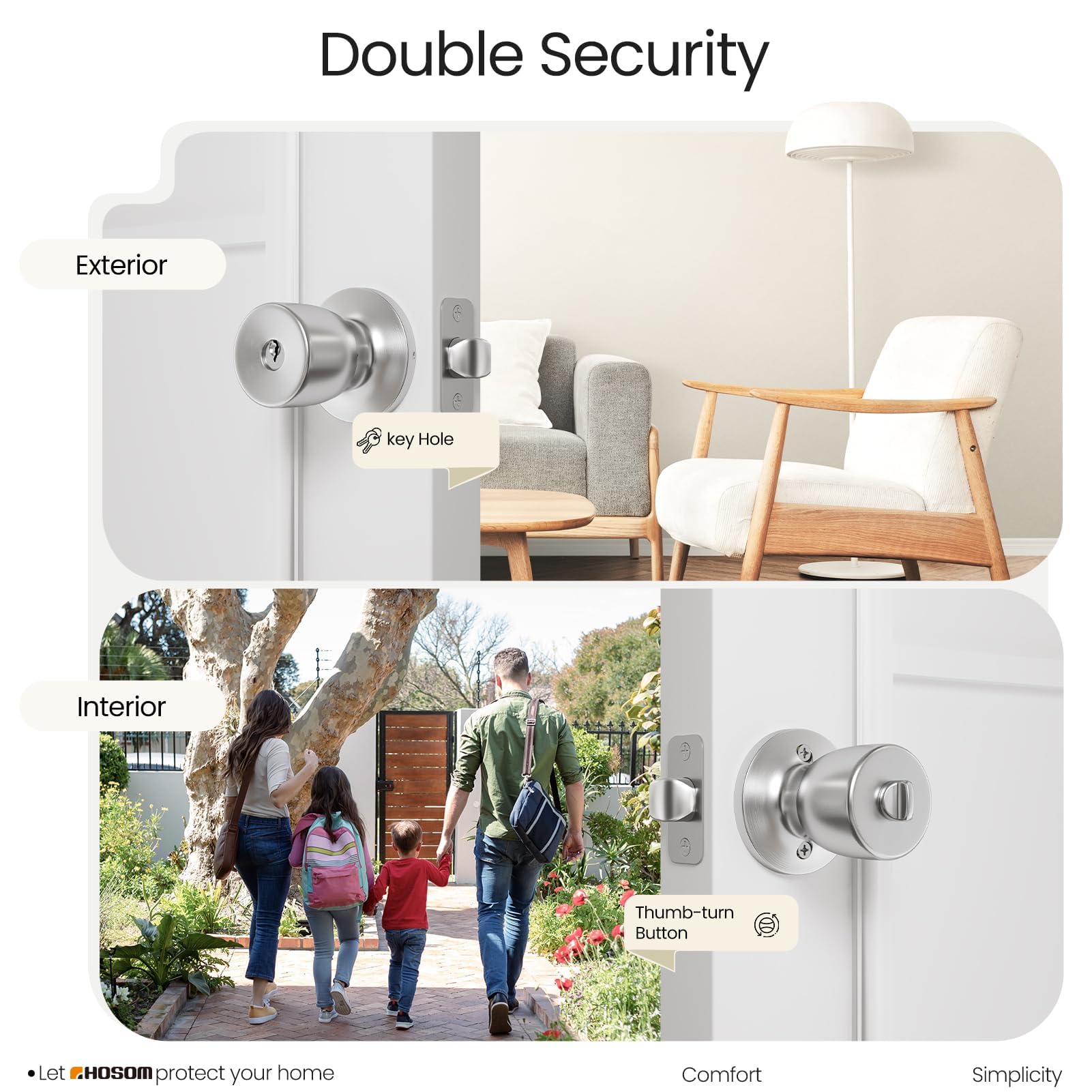 HOSOM door thickness compatibility from 35 mm to 40 mm for easy fit