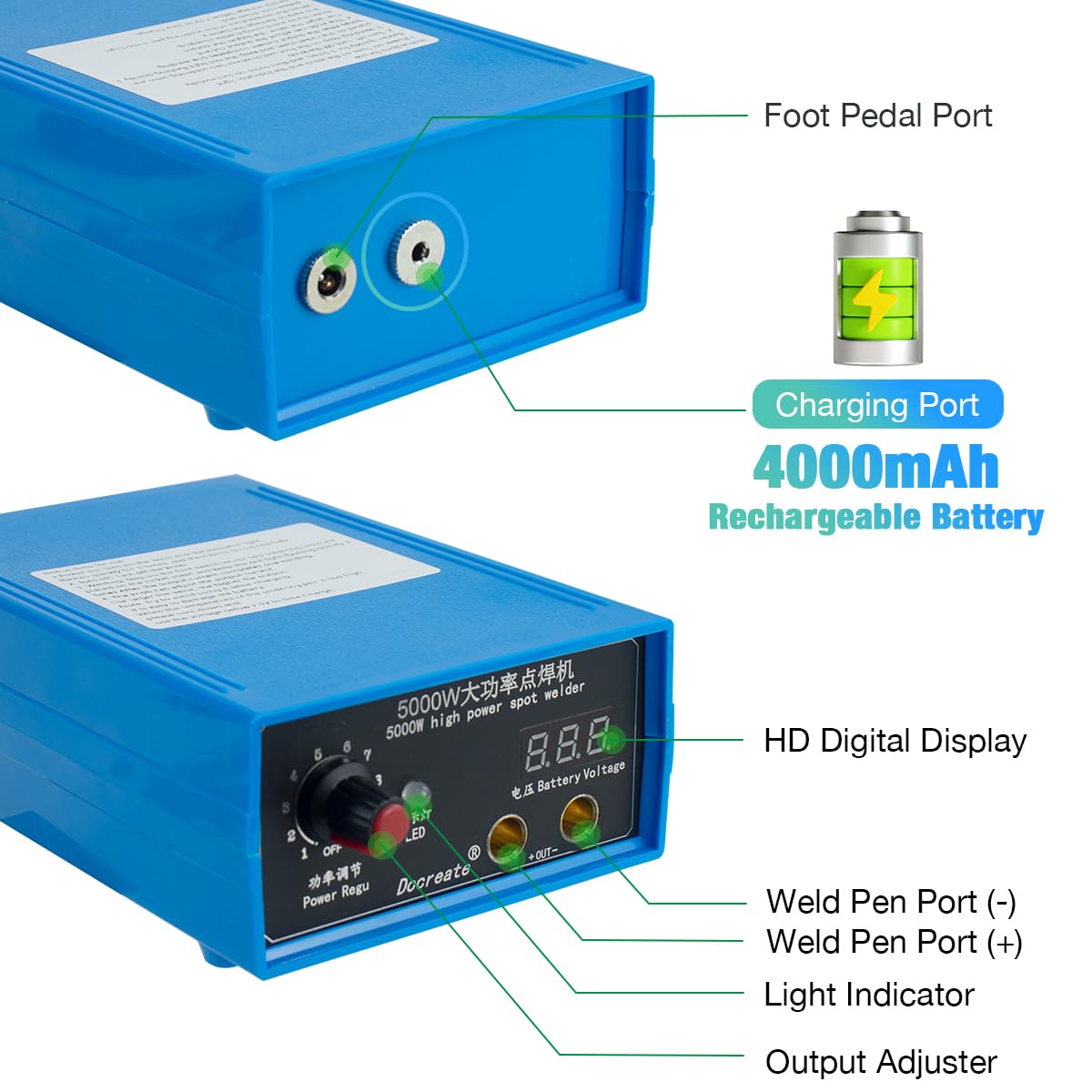 Hosyond digital display shows battery power and charge status at a glance.