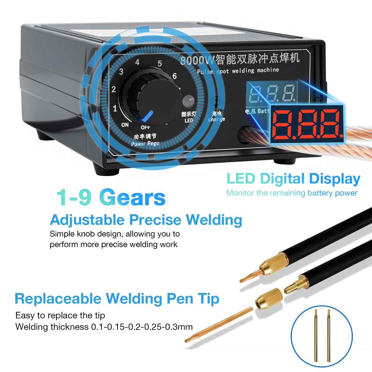 Hosyond 8000W adjustable current knob for precision