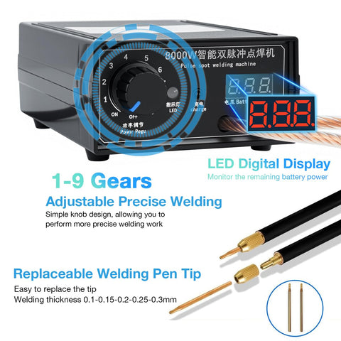Hosyond 8000W adjustable current knob for precision