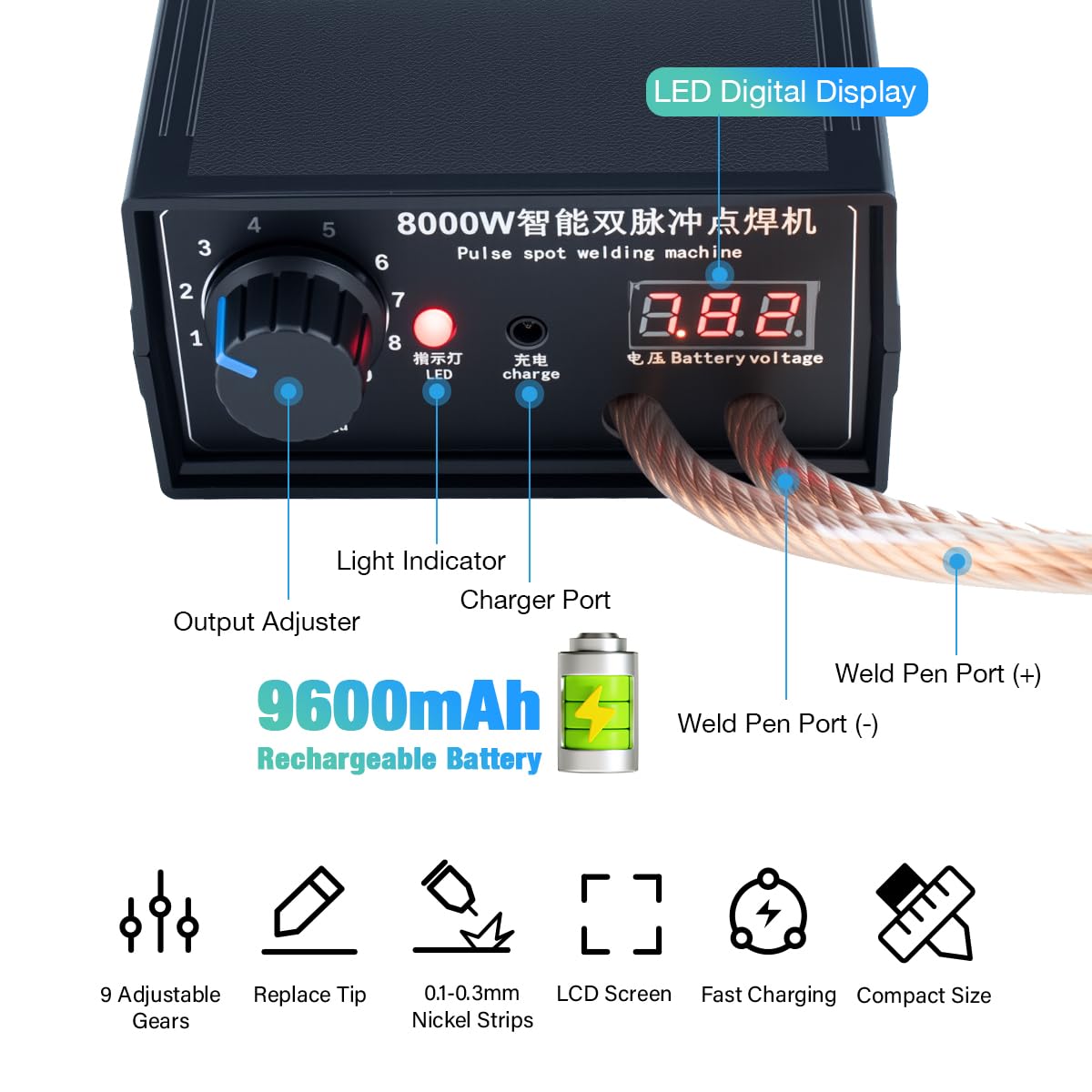 Hosyond 8000W manual and automatic welding modes in use