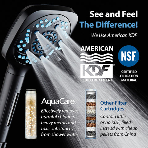Hotel Spa handheld showerhead showcases flexible use and easy rinsing