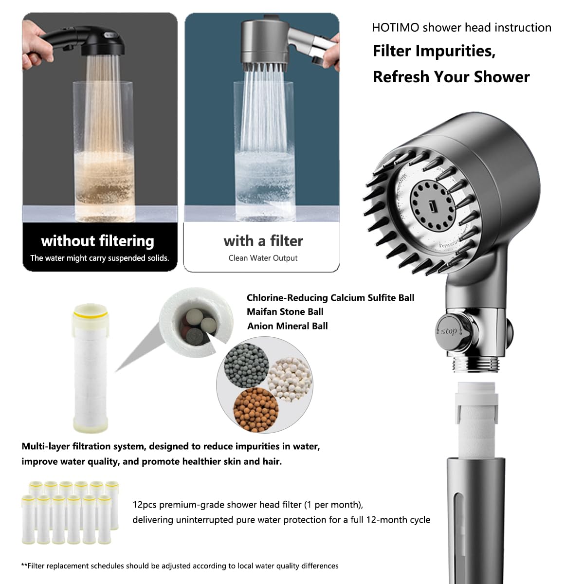 HOTIMO three spray modes personalize your shower routine