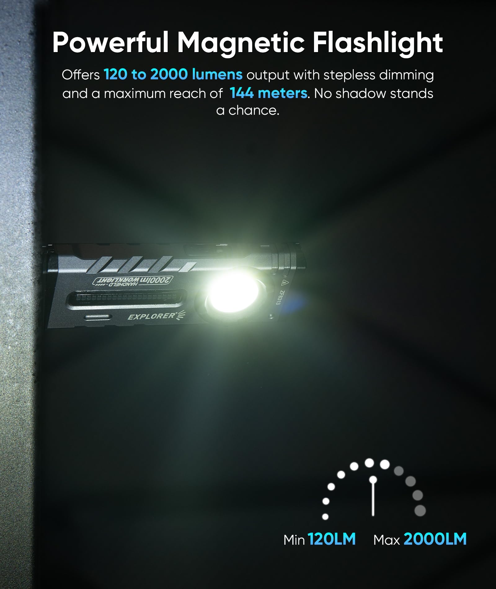 HOTLIGH ZF8313 magnetic EDC light attaches to metal surfaces for hands-free repairs.