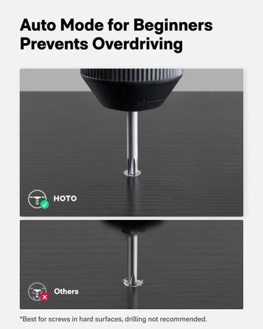 HOTO organized storage case keeps bits secure and accessible.