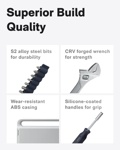 HOTO magnetic bit holder helps place screws accurately during repairs.