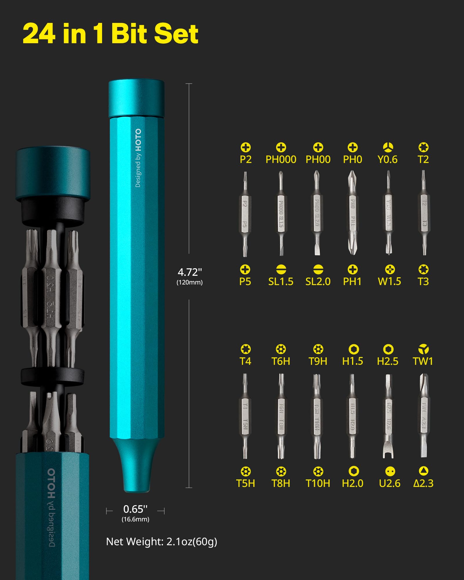 HOTO precision PH bits for tiny electronics and devices.