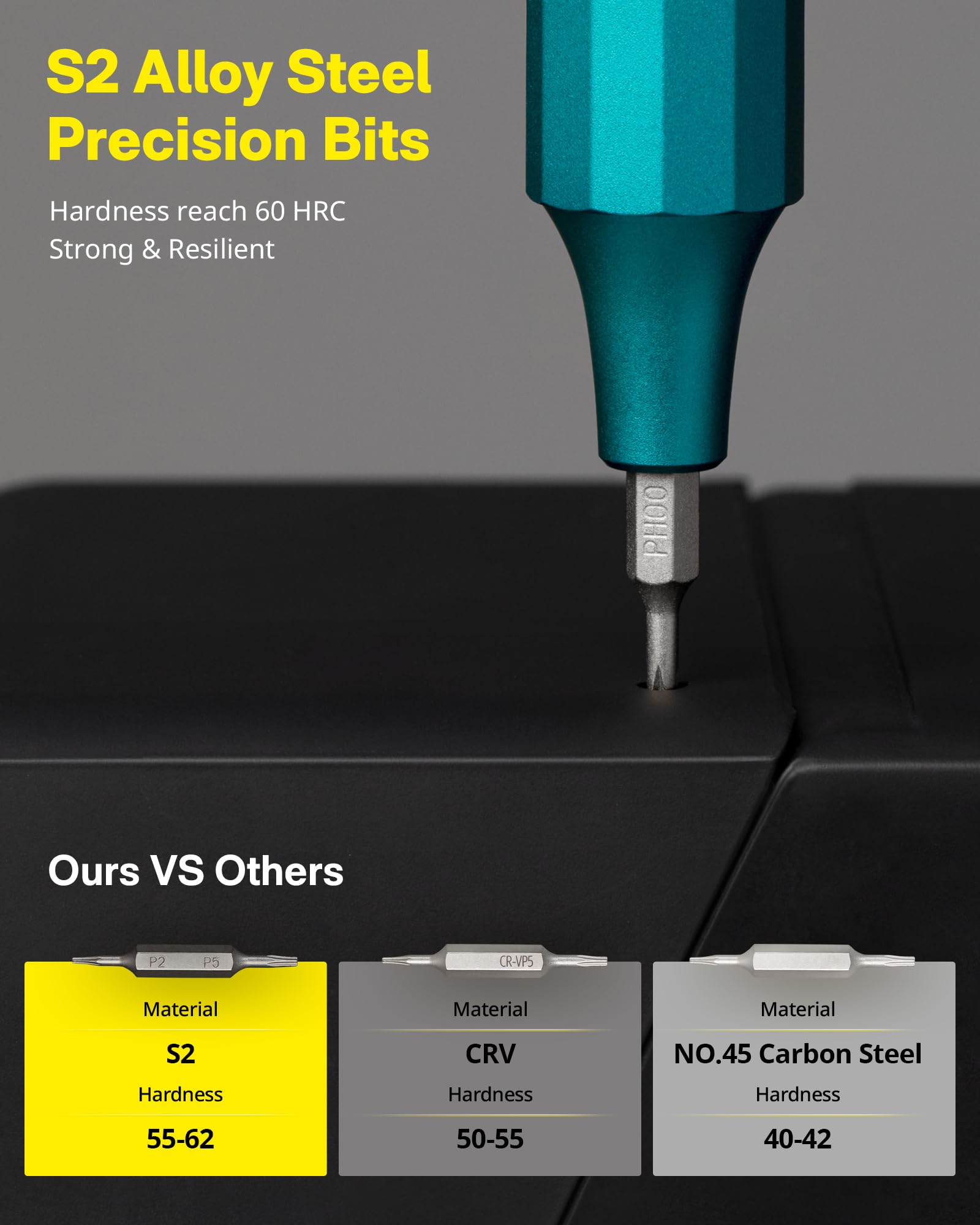 HOTO torx bits range for various fasteners.