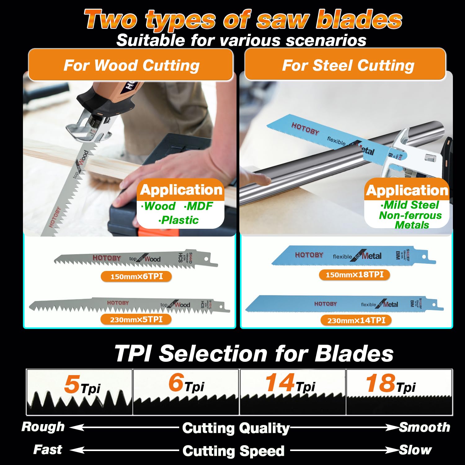 Hotoby reciprocating saw rubber grip reduces vibration and improves control