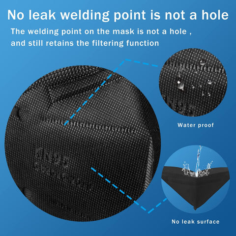 Foldable design Hotodeal KN95 mask easy to store and carry