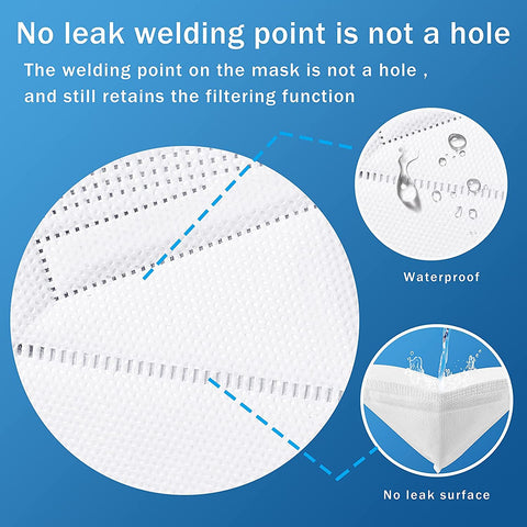 Hotodeal KN95 mask folded flat for easy portability.