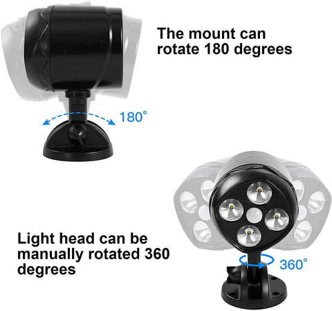 Hotomely IP65 waterproof battery light ensures weather-ready security on walls