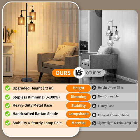 Hotsonic black tall standing lamp with shade creates warm ambience in any room.