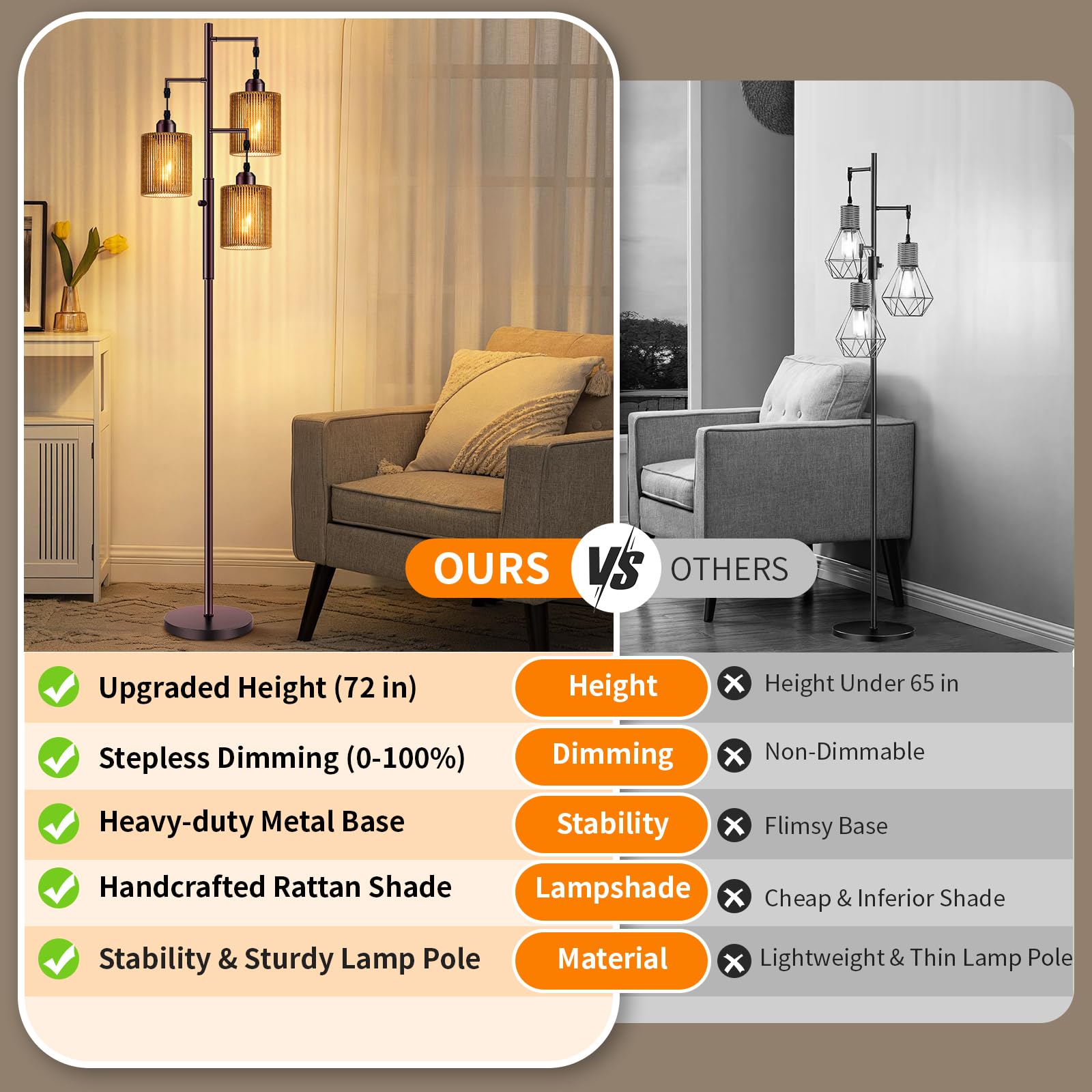 Hotsonic tall-dimmable-floor-lamp offers stepless brightness for comfortable reading.