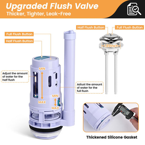 Houpeoro installation-friendly kit helps restore two-piece toilets to peak performance