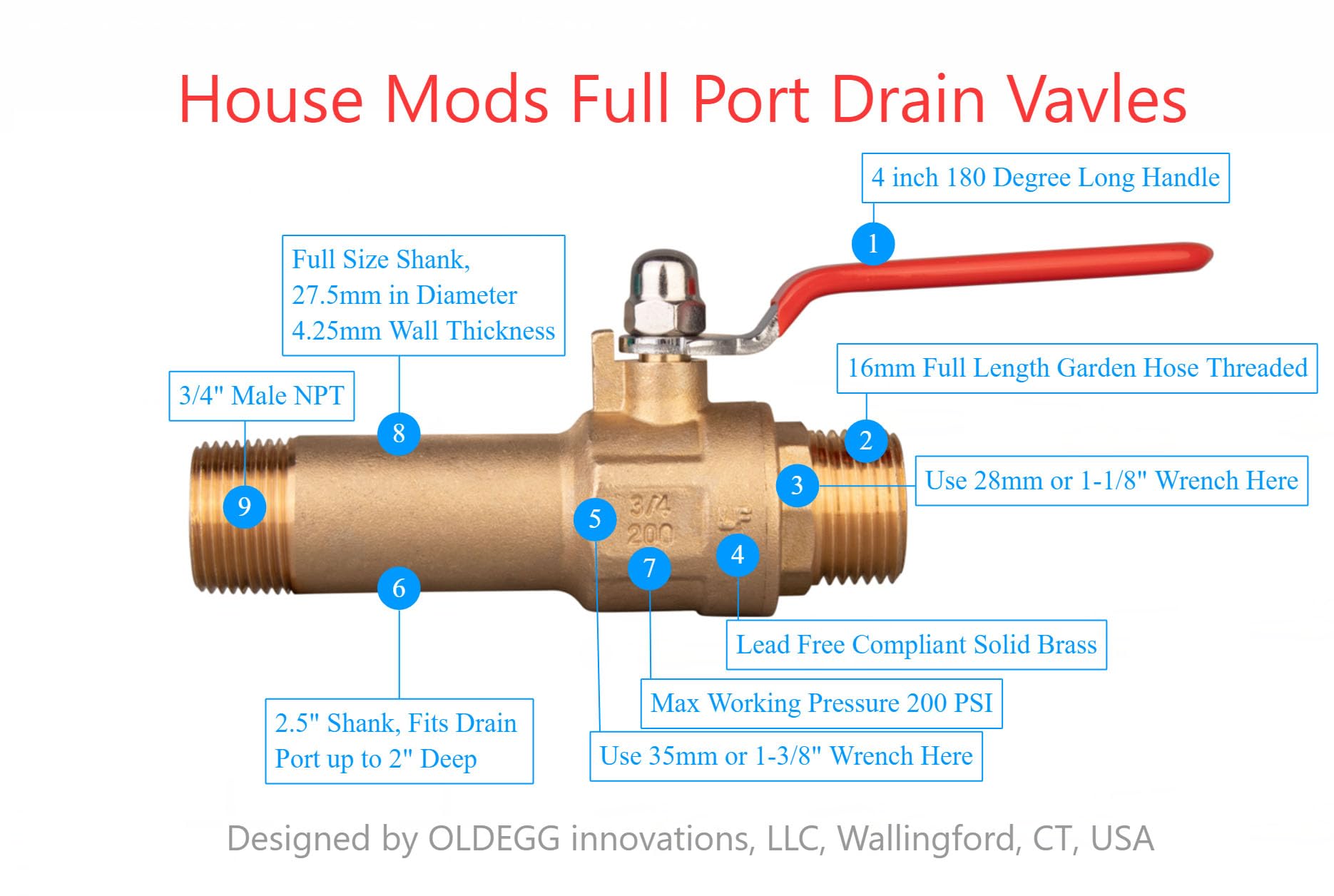House Mods HMP012 with 2.5in shank facilitates deep drain ports.