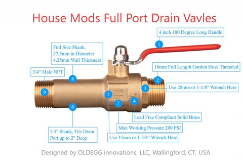 House Mods HMP012 with 2.5in shank facilitates deep drain ports.