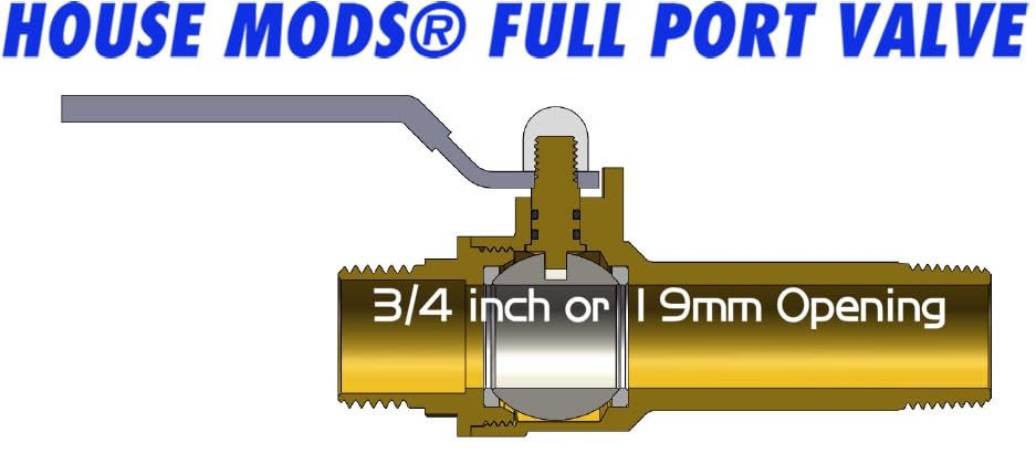 House Mods HMP012 large handle for easy turning in tight spaces.