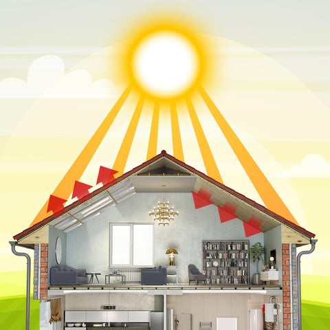 Houseables ASTM Class A fire rating label confirms safety compliance