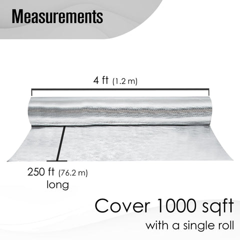 Houseables double-sided reflective foil shown in a home setup