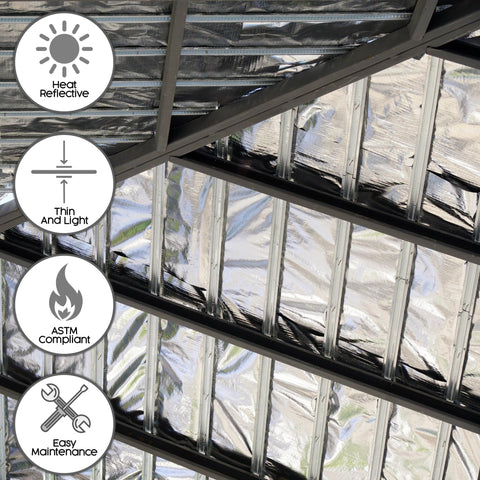 Houseables tear-resistant aluminum insulation ready for easy cutting