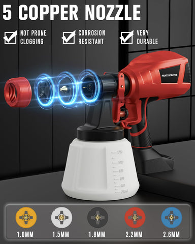Houselife copper nozzles set highlights durability and clog resistance for smooth finishes.